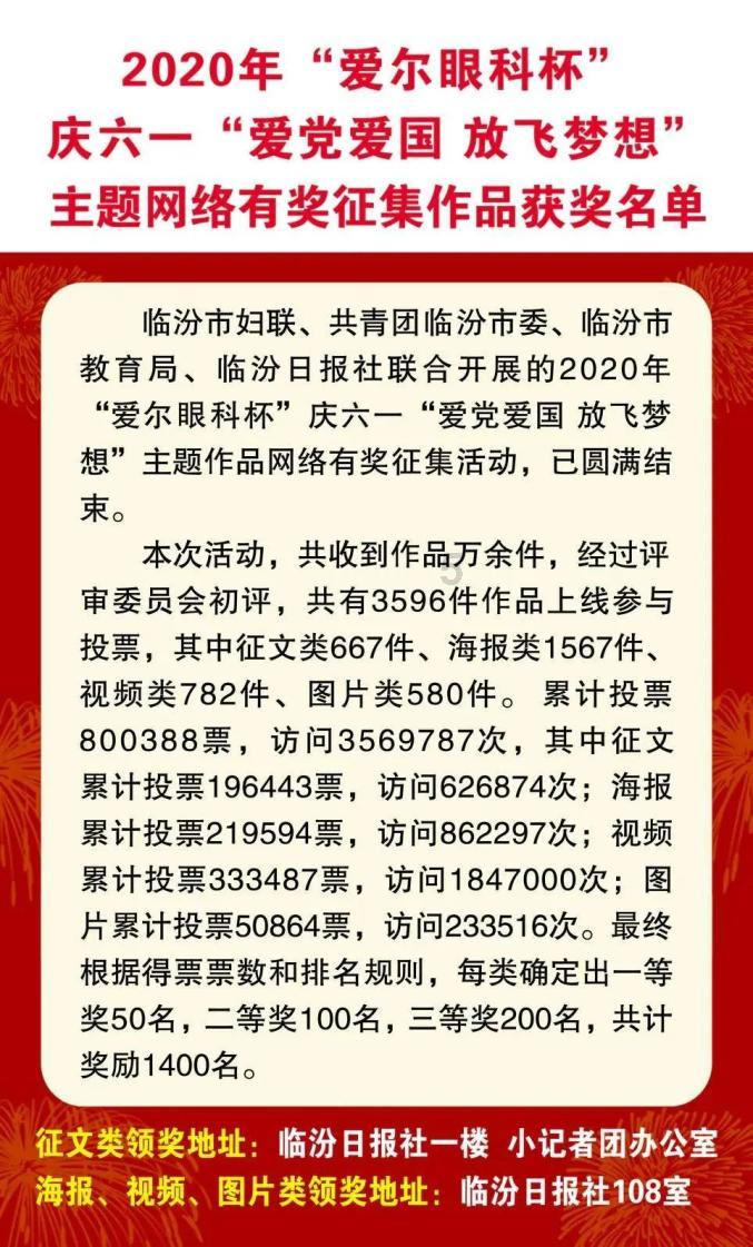 SAT有望回归?纽约时报强势发声:标化才更公平!